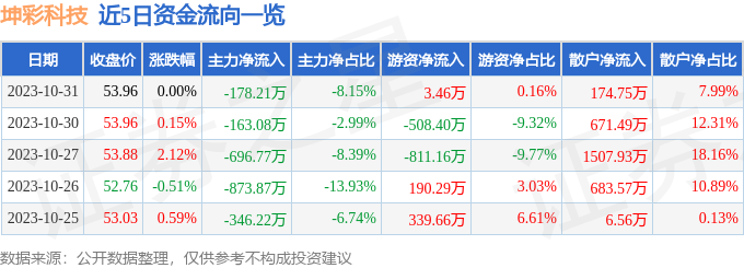 2024港澳宝典正版资料_被炒到天价，临床医生使用却很谨慎-辅助解释解答