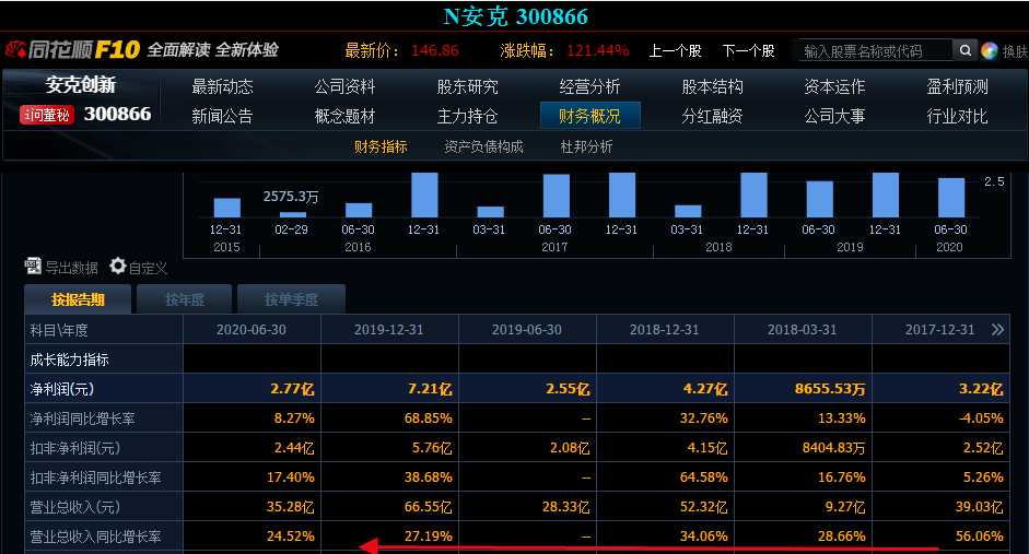 2024年正版资料免费大全一肖_收受巨额贿赂，全球最大媒介集团高管被拘背后-完善解释落实准入制度