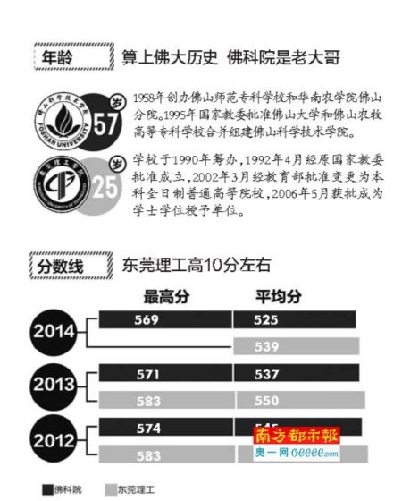 余额宝最多只能存10万，我们的钱还能放哪儿？(余额宝最少存入多少才有收益计算？)