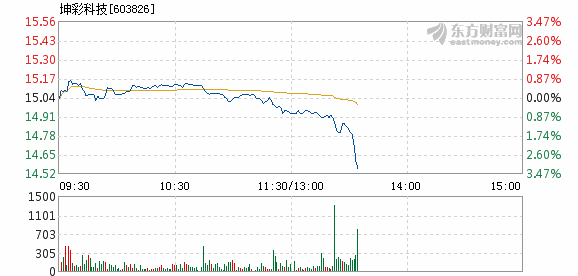 一批养老理财产品上新获火爆认购 养老投资怎么选？