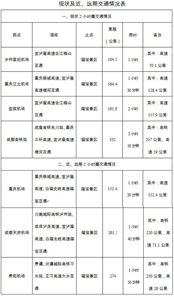 新澳六开合历史纪录_银行业动荡对全球市场造成的损失被高估了-用意广泛的解析落实