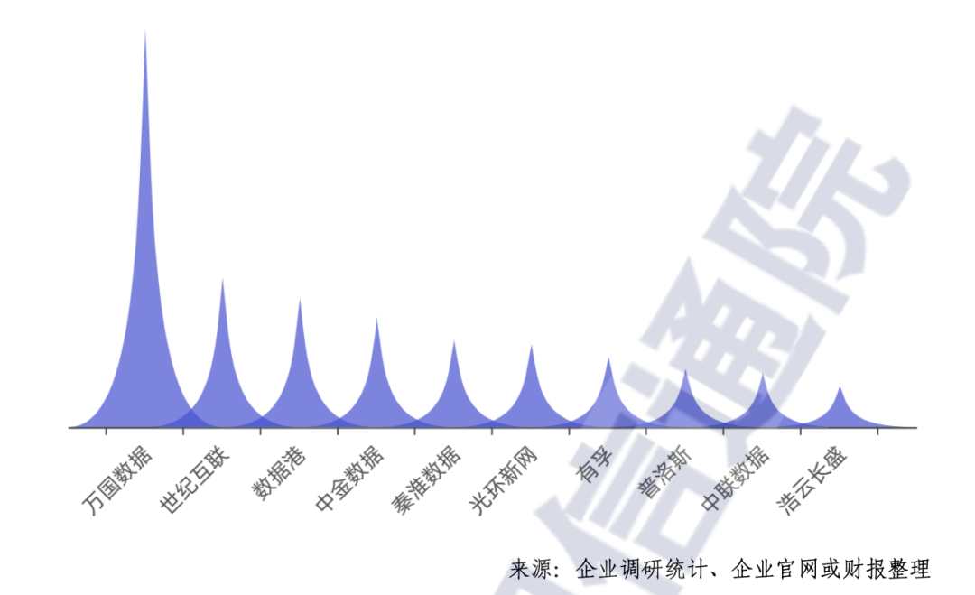 2o24年新澳彩资料大全_同比增长40.12%~47.12%-老师解读分析落实