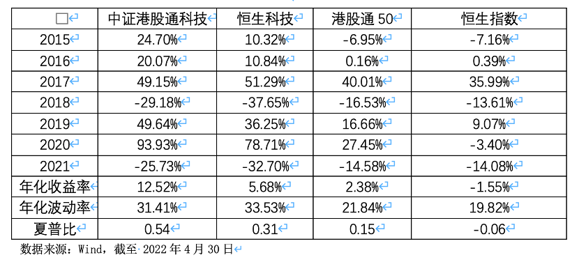 管家婆一码一肖100准_将至，专家提示