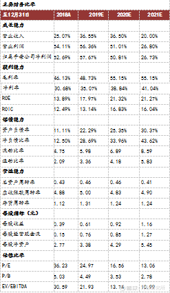 246免费资料大全正版资料版_券商股回暖可期-历史记录解释落实