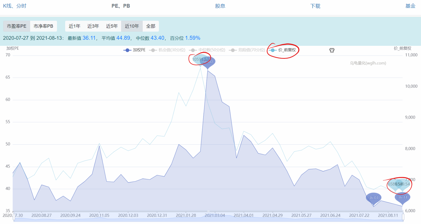 2024香港历史开奖记录查询结果_720亿资金来抢！这家基金和京东的跨界之作火了，到底有何魅力-全面的完善解释落实