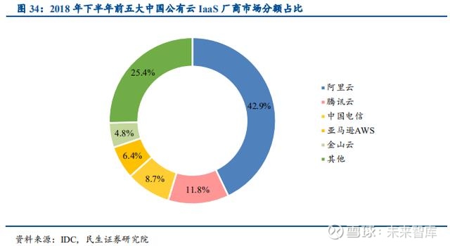 2024年正版资料免费大全挂牌_688036.SH-通俗的完善讲明解答