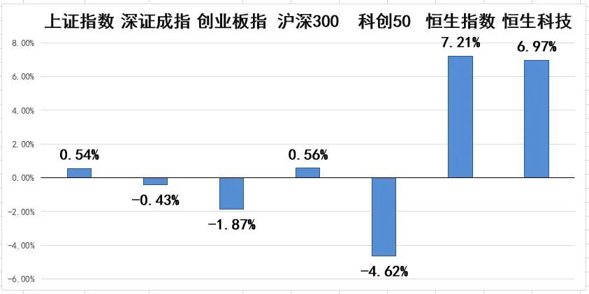 香港4777777开奖结果+开奖结果一_华住集团三季度收入增长超五成-老师最新诗意完善解说解答