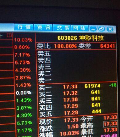 新澳今天最新资料晚上出冷汗战略版60.40.60_一季度营收下降超两成-完善解说解答准入制度