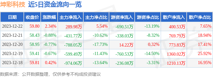 新澳最新版资料心水_301004.SZ-历史记录完善解说落实