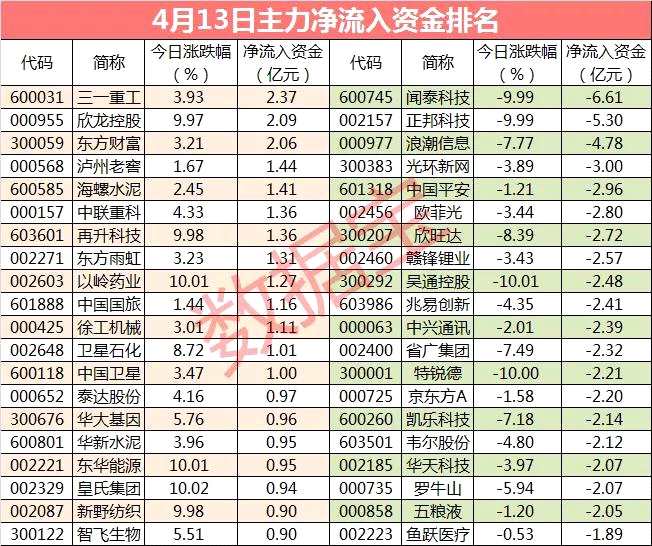 2024蚂蚁庄园今天答案 2024蚂蚁庄园今天正确答案最新-最经典的解释落实