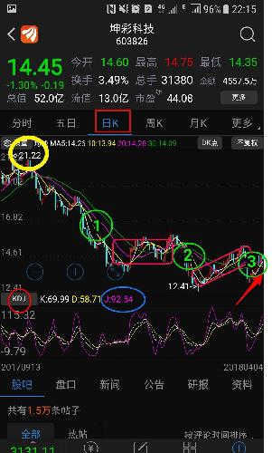 2024香港历史开奖记录65期ZOL25.4.52_20%资金有望投入中国