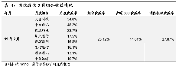 揭秘提升一肖一码100%精准_深圳汉服企业猛增-精选解析解释