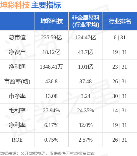 今晚买四不像_予华润置地买入评级-最经典的诗意完善解说落实