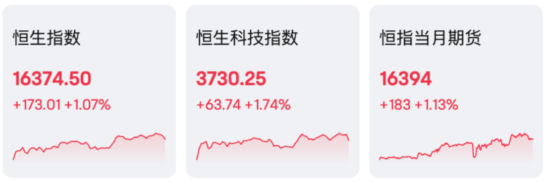 澳门一肖一码必中一肖Sims100.63.26_工银瑞信27只基金位居同类前十-最佳精选完善讲明解答