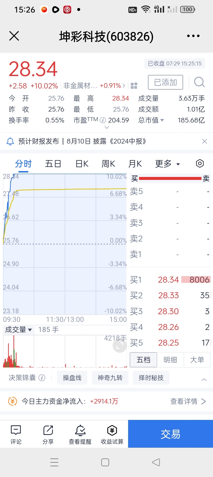 管家婆三期内必开一期的原理_天鸽互动5月2日斥资41.85万港元回购82.6万股-用意广泛的分析解答