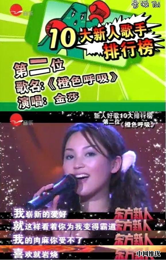 新剧给任敏演妈：“初代小白花”金莎，不是傻白甜 转型之路引热议