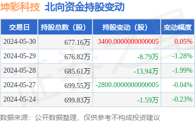 国家金融监督管理总局：金融监管部门从未设立或者授权设立P2P、投资理财等“回款渠道”