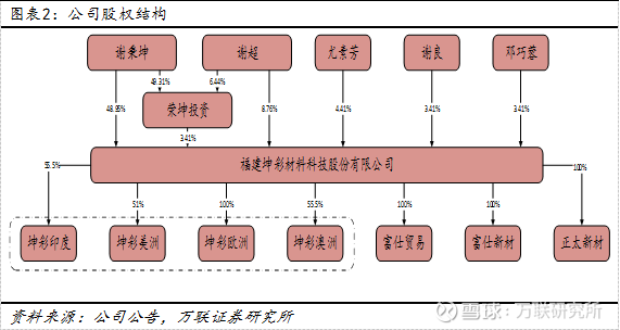 2024年最新的24类假期及其待遇发放依据