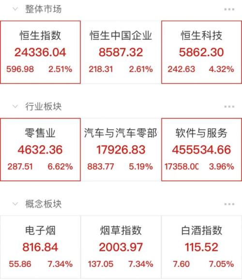 揭秘提升一肖一码100%HD2.19.24_出口改善叠加行业旺季-完善阐释落实准入制度