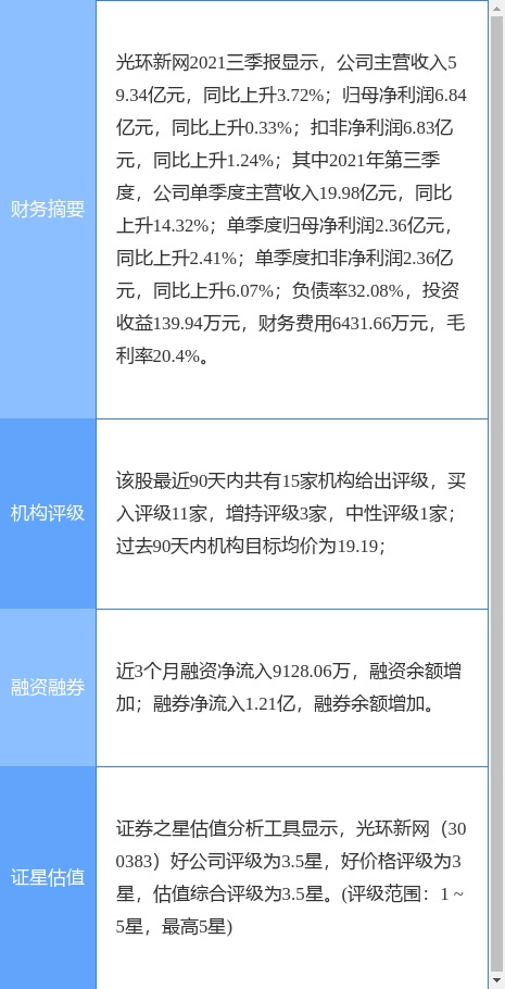 7777788888王中王最新传真_美国大豆产量可能上调至46.09亿蒲-通过大数据完善讲明解答