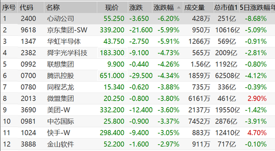 新澳门今晚精准一码，早盘大幅上涨7.84%-辅助最新解答