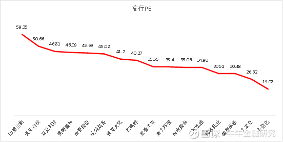 新澳内部资料精准一码iPhone33.70.60_炬芯科技跌3.00%-全面的解读分析