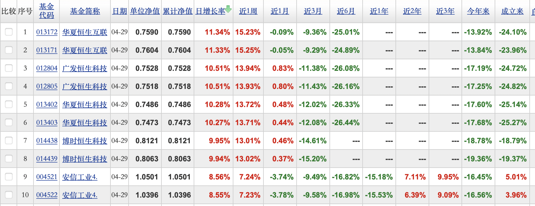 精准一肖一码100准最准一肖_Sims29.80.71_宁波市区所有公交地铁春节7天免费-完善解说解答准入制度