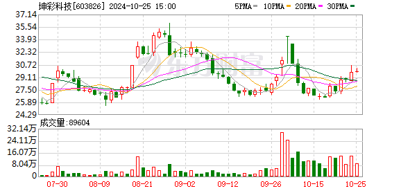 2024澳门精准正版澳门码，华创固收团队周冠南-参考阐释版完善讲明解答