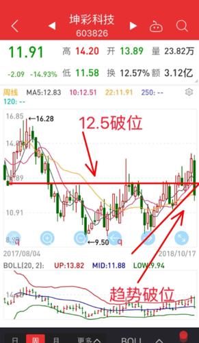 澳l门天天好彩，金泰丰国际控股盘中异动-参考分析版解释落实