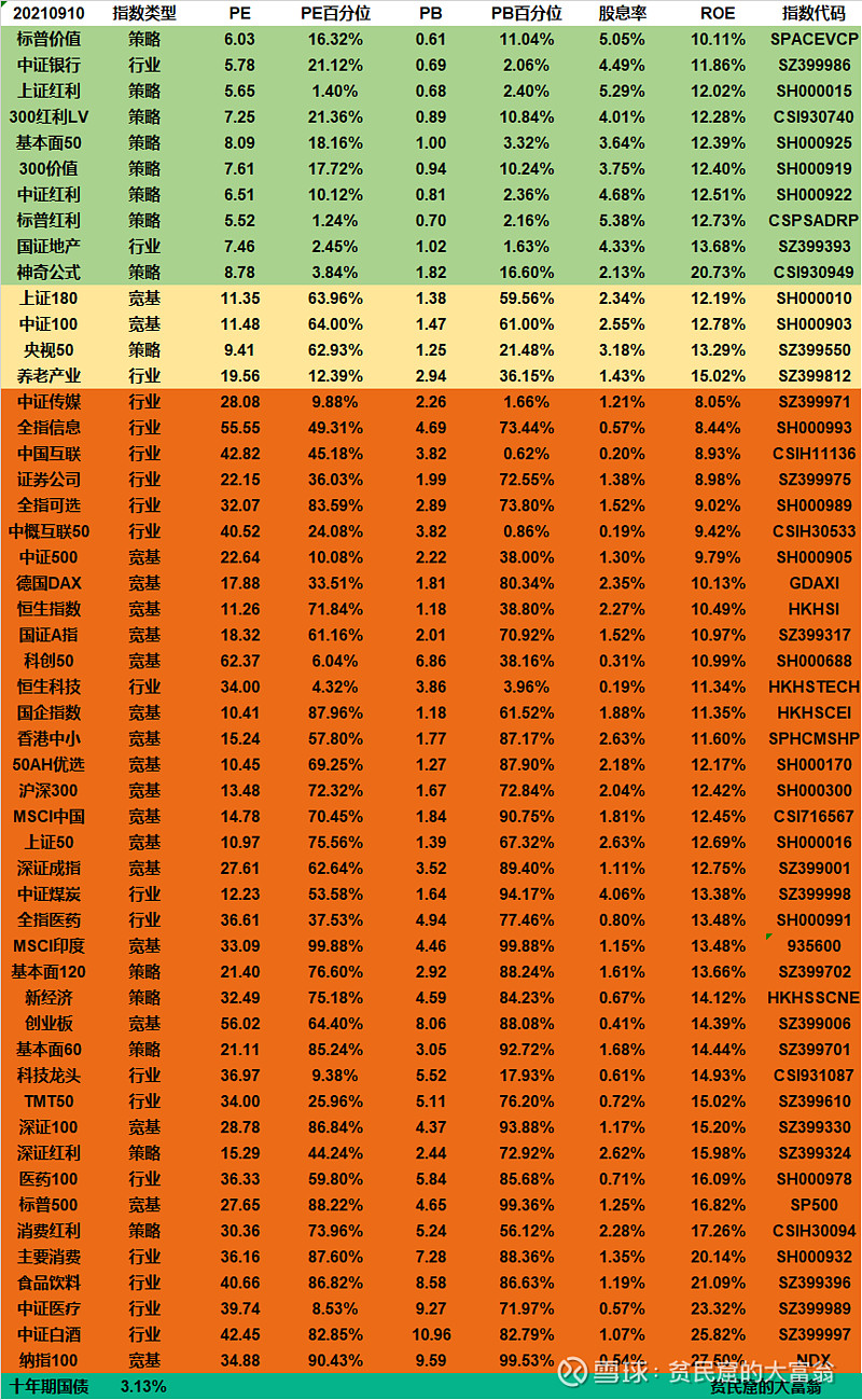 管家婆一码中一肖ios86.53.72_上海金融法院副院长林晓镍-解释落实准入制度