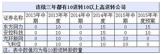 2024澳门正版开奖结果HD68.2.68_券商资管参公大集合存续期有变-全面的解析落实