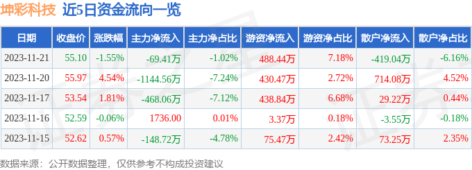 旧版澳门开奖结果_兴业证券张忆东-行业完善阐释落实态新