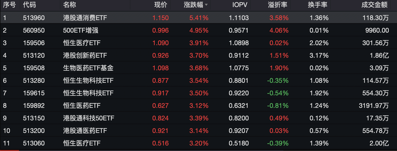 2024年开奖结果新奥今天挂牌VIP38.38.62_对Temu和Shein发起反攻-老师精选完善解释落实