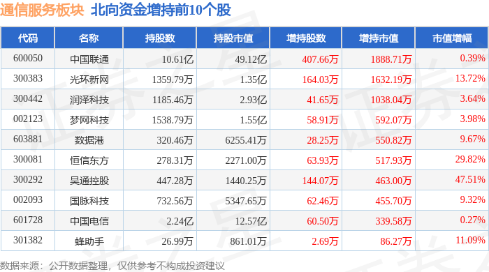 新澳历史开奖最新结果查询今天网页版94.6.78_近半年1家券商买入建议-精确分析