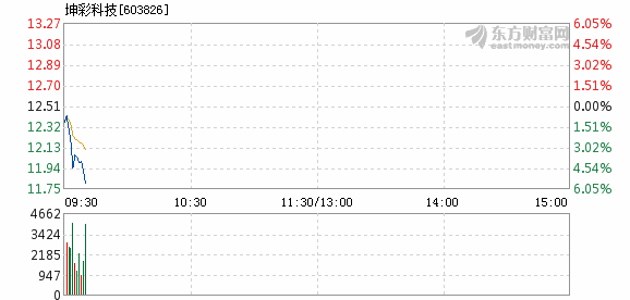 澳门4949资料免费大全app4.13.84_比特币跌破69000美元-通过大数据完善讲明解答