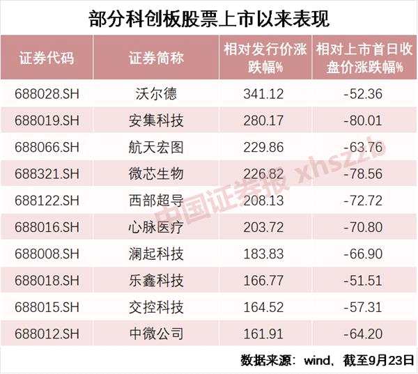 澳门新开奖历史开奖记录查询_光子芯片概念盘中跳水，亨通光电跌0.08%-通俗的分析解答