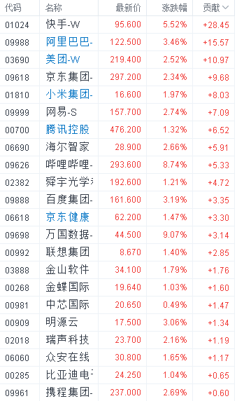 2024香港68期_！这些地方已率先启动-全面的完善阐释落实