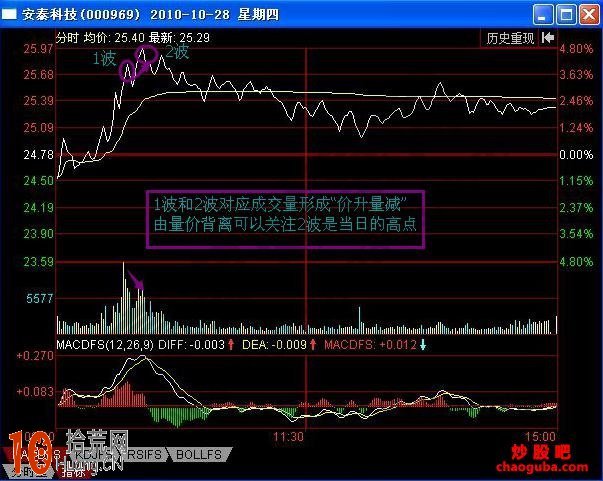 澳门四肖期期中特公开_今年前两月贷款投放创历史新高，预计全年信贷总量持续平稳增长-全面的完善解释落实