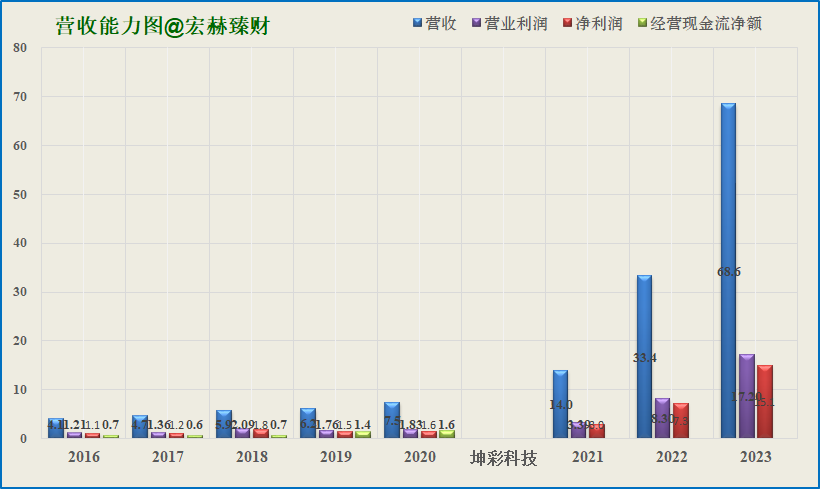 澳门精准资料期期精准_悦航阳光终止与Unistar-最经典的完善阐释落实