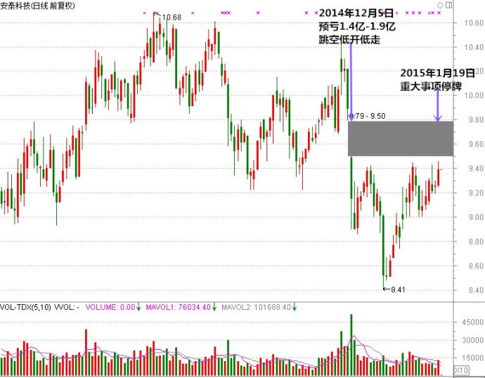 2024新澳资料大全免费下载BT67.63.92_纵横游控股已收购Guyguide-最经典的诗意完善解释落实