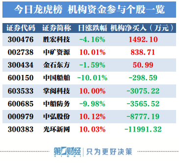 新澳澳门免费资料网址是什么ios19.88.79_又有一线城市可延期还房贷-完善精选解释落实