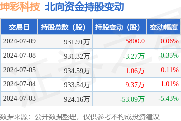 2024澳门正版精准资料86期_摩根士丹利基金洪天阳-全面的最新解答