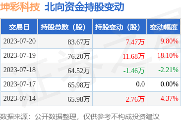 2024澳门特马今晚开奖GM版35.35.30_工行海外分行人事调整汇总