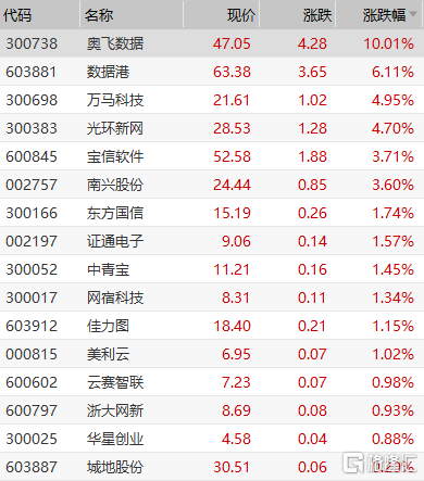 新奥今晚上开奖9点30分VIP46.70.31_美元指数跌至近4个月新低