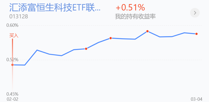 2024香港正版资料免费看Sims78.19.78_净利润同比增长17%