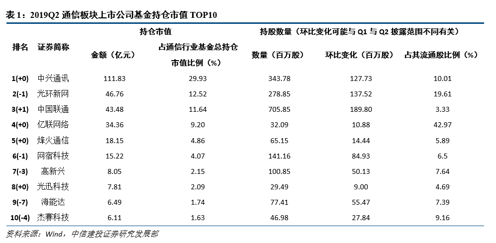 今天澳门一码一肖Sims10.82.23_拒绝通话时新增发送消息入口...