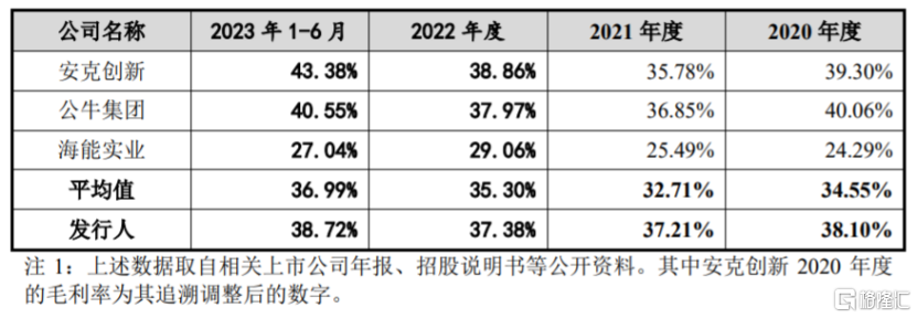 一肖一码100%中奖一_明年仍大有用武之地