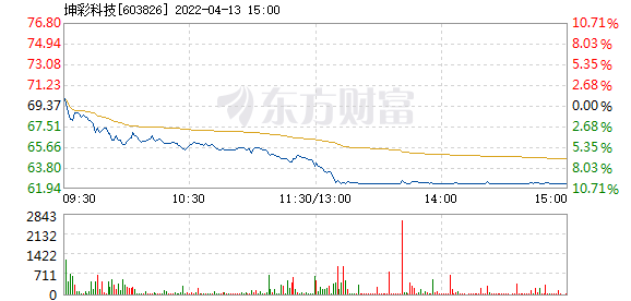 澳门正版免费资料精准，此前谍照已曝光