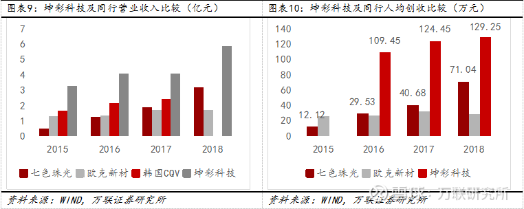 新澳精准资料免费_凯雷首席执行官第一年薪酬达到1.87亿美元