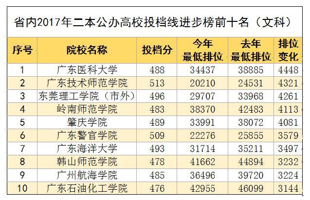 早报!揭秘提升一肖一码100%_加入价格战，OpenAI